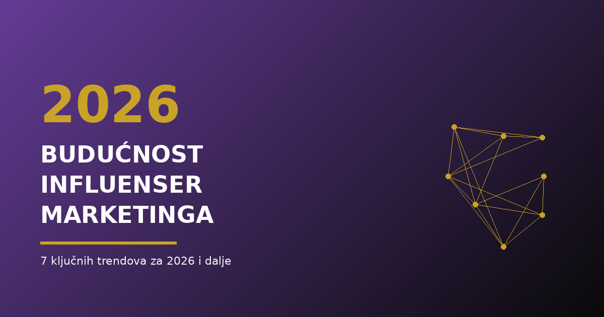 Budućnost influenser marketinga 2026