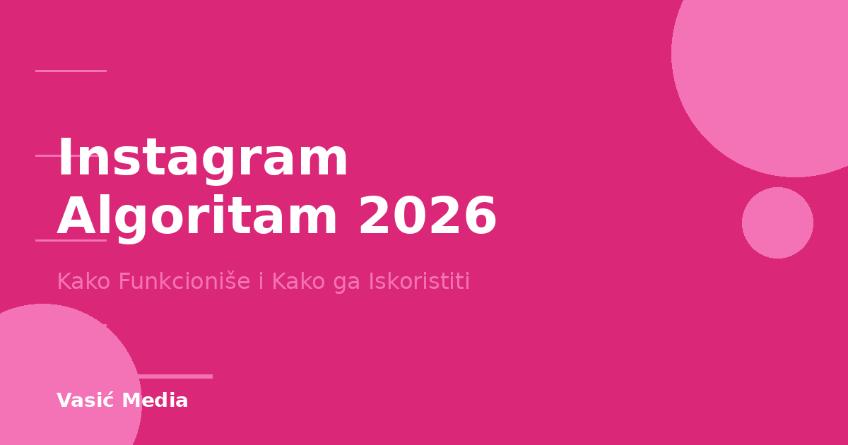 Instagram Algoritam 2026