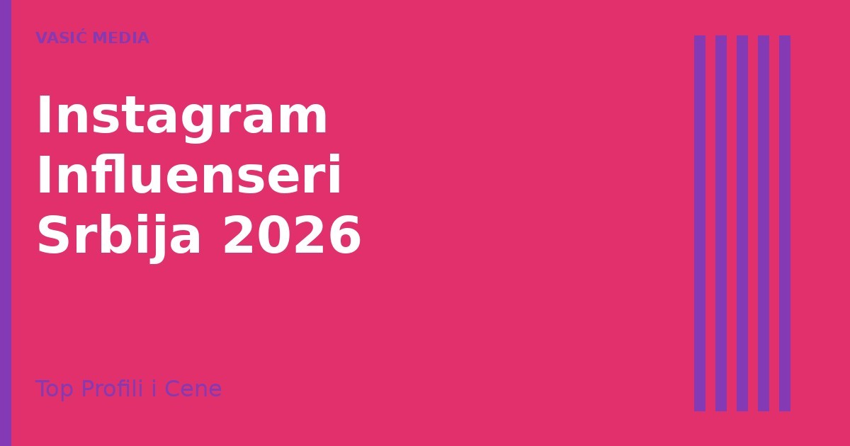 Instagram influenseri Srbija