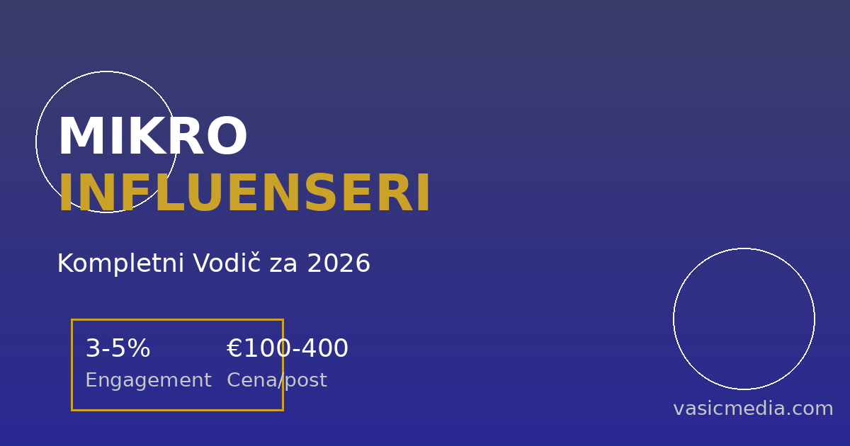Mikro Influenseri Kompletni Vodič