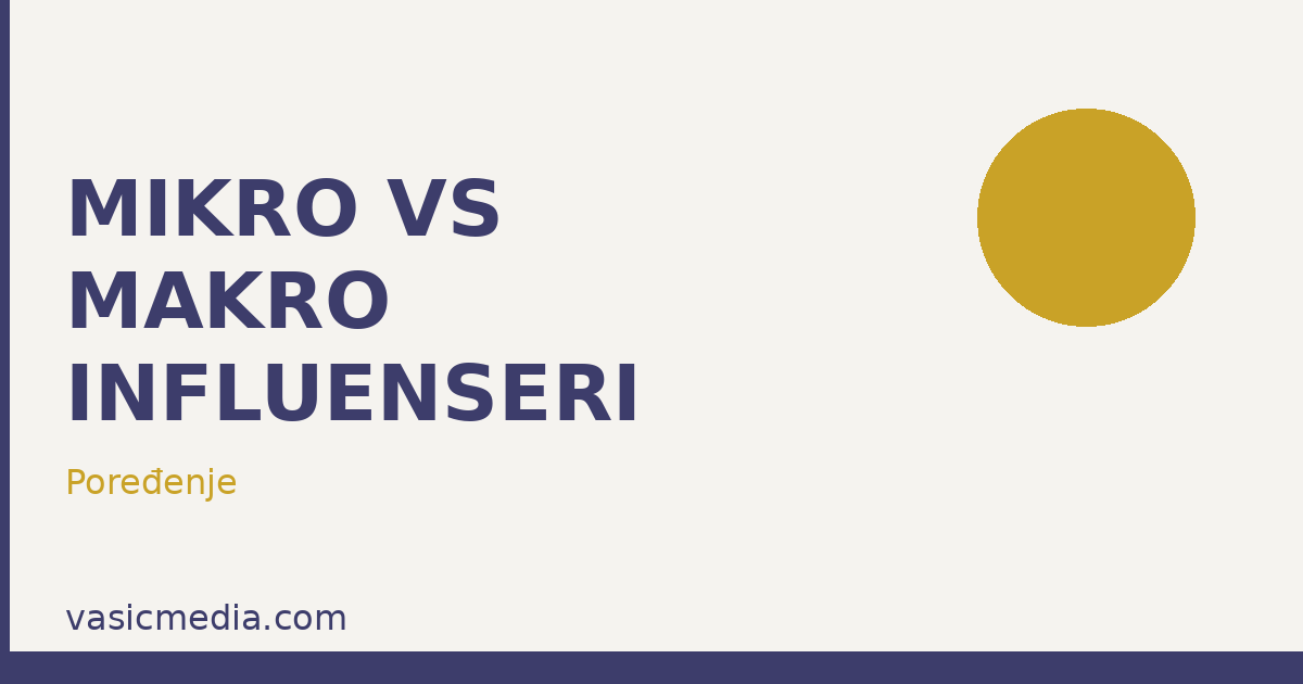 Mikro vs makro influenseri