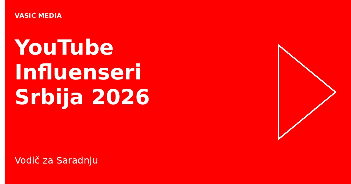 YouTube influenseri Srbija